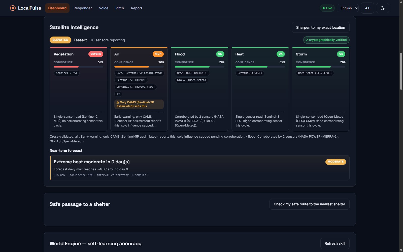 LocalPulse Satellite Intelligence panel in the dark theme: the same fused earth-observation readings rendered on a dark background.